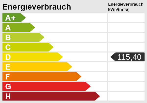 Energieskala Etagenwohnung Buttst�dt