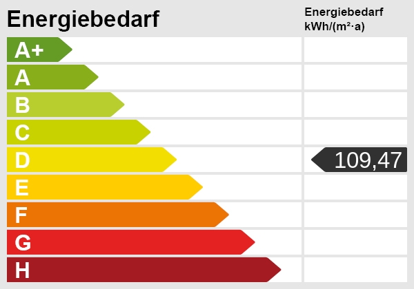 Energieskala Einfamilienhaus Erfurt / Bindersleben