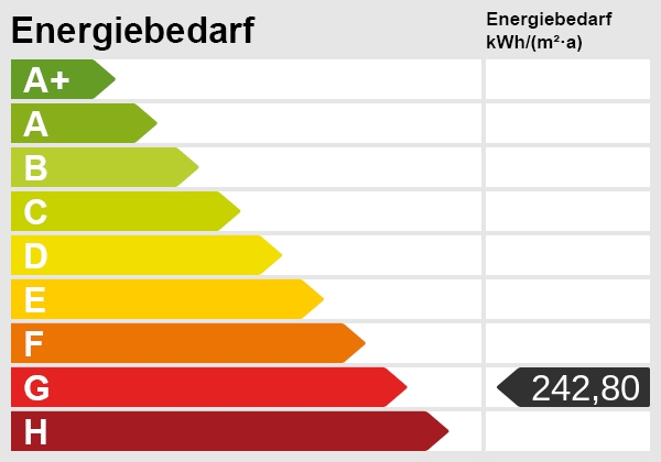 Energieskala Einfamilienhaus Drei Gleichen / M�hlberg