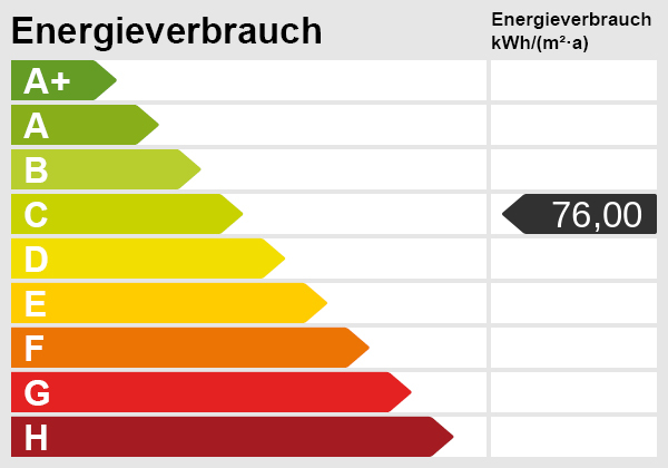 Energieskala Etagenwohnung Erfurt / M�bisburg-Rhoda