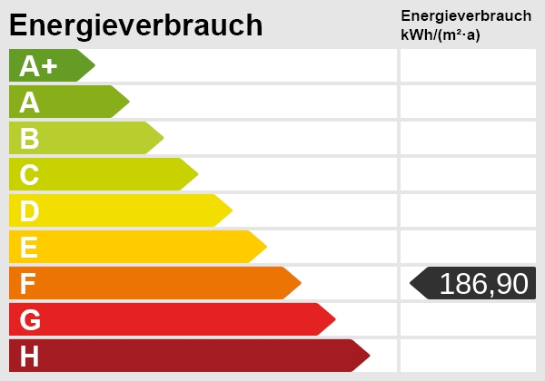 Energieskala Einfamilienhaus Erfurt / Niedernissa