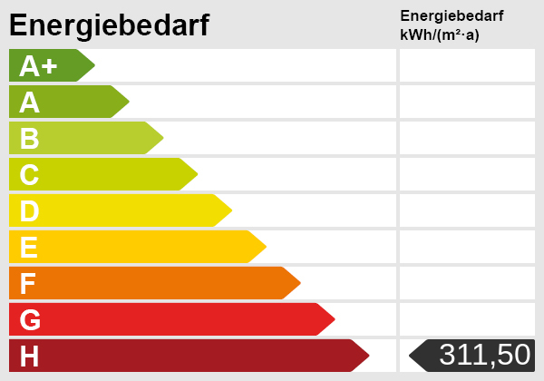 Energieskala Einfamilienhaus Unstrut- Hainich / Sch�nstedt