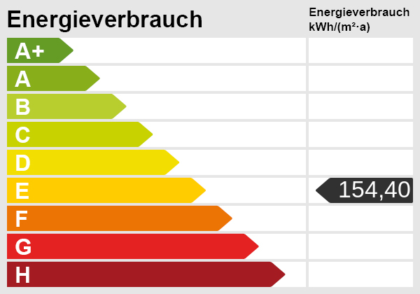 Energieskala Erdgeschosswohnung Erfurt / Daberstedt