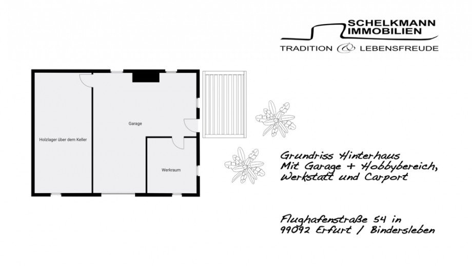 Grundriss Hinterhaus Einfamilienhaus Erfurt / Bindersleben