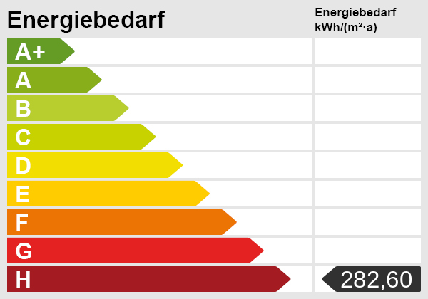 Energieskala Werkstatt Erfurt